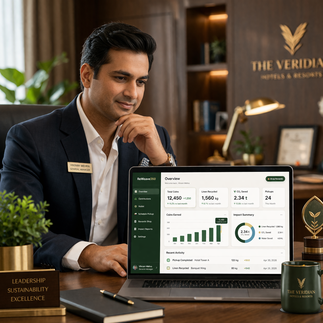 Analytics dashboard showing sustainability impact metrics and ESG data